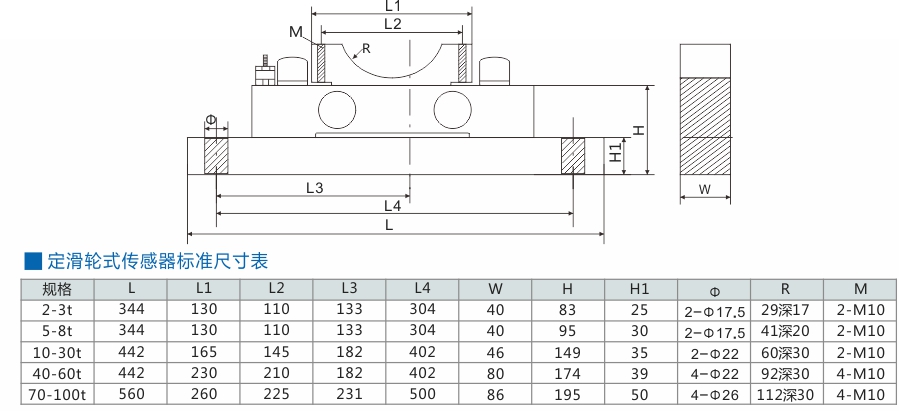 ML-QS-A定滑輪式傳感器-2